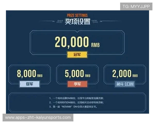 电竞战队更换教练后的成绩反弹预测,电竞俱乐部教练怎么升星